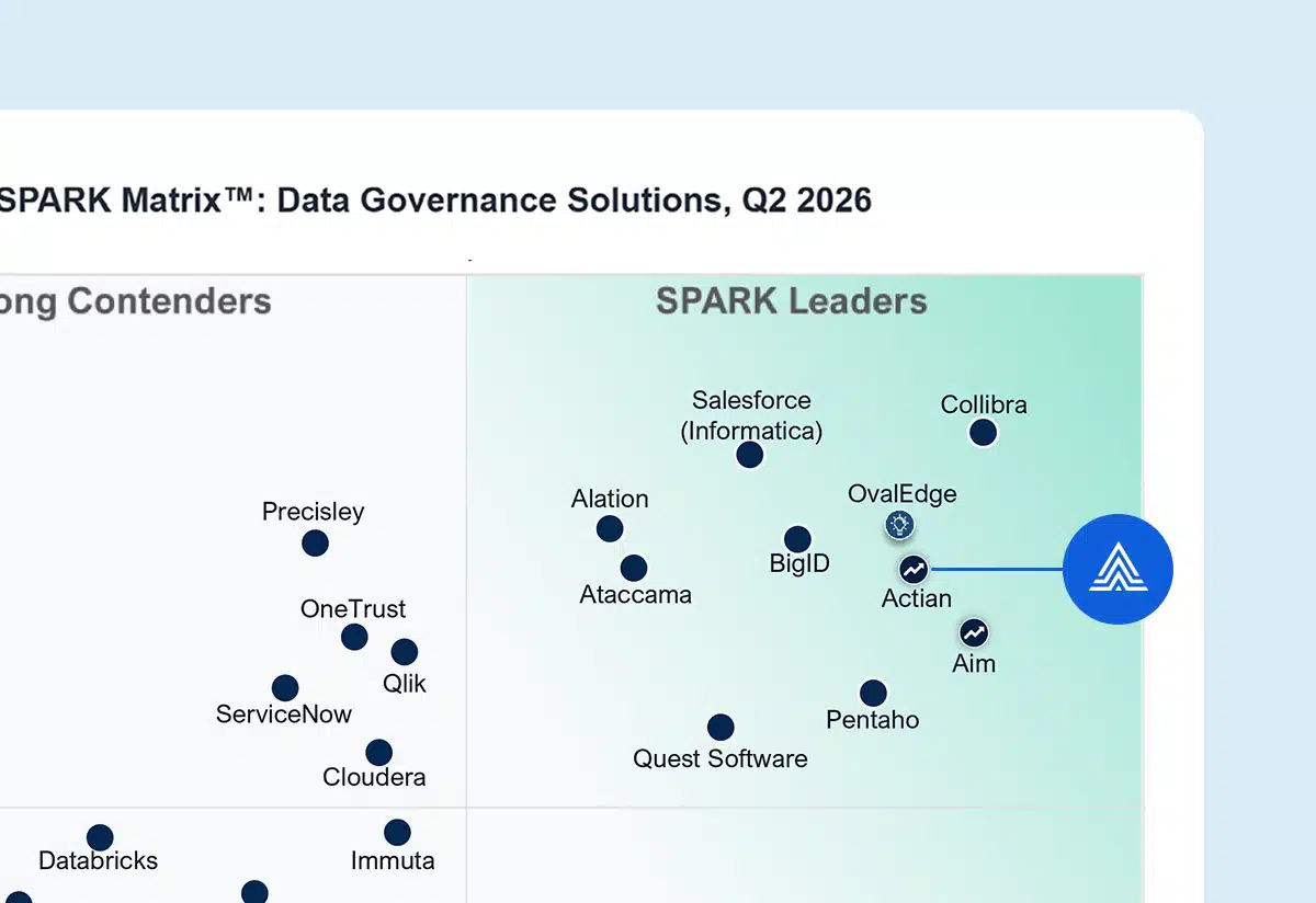 Actian is a Leader and Ace Performer in the Q2 2026 QKS SPARK Matrix for Data Governance
