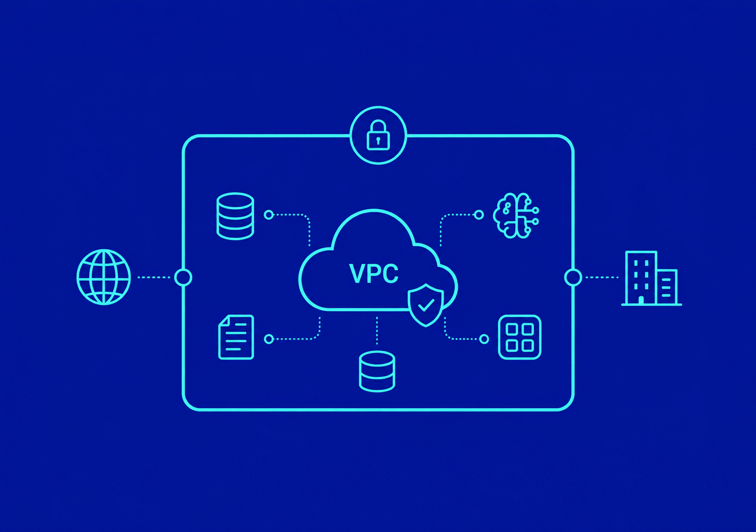 What is a VPC and Why are More Enterprises Asking for One?