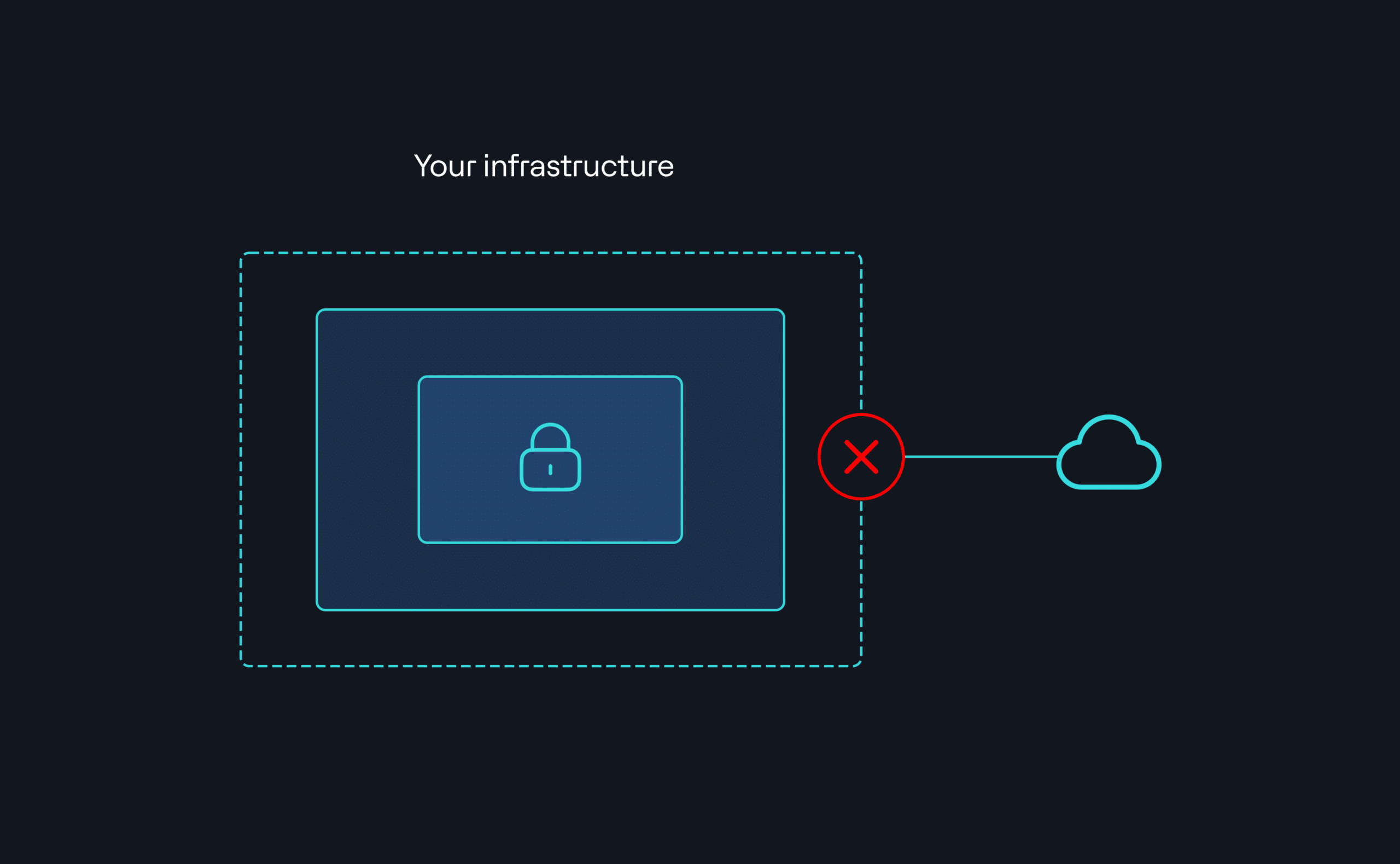 Architecture exclusivement cloud de VectorAI DB